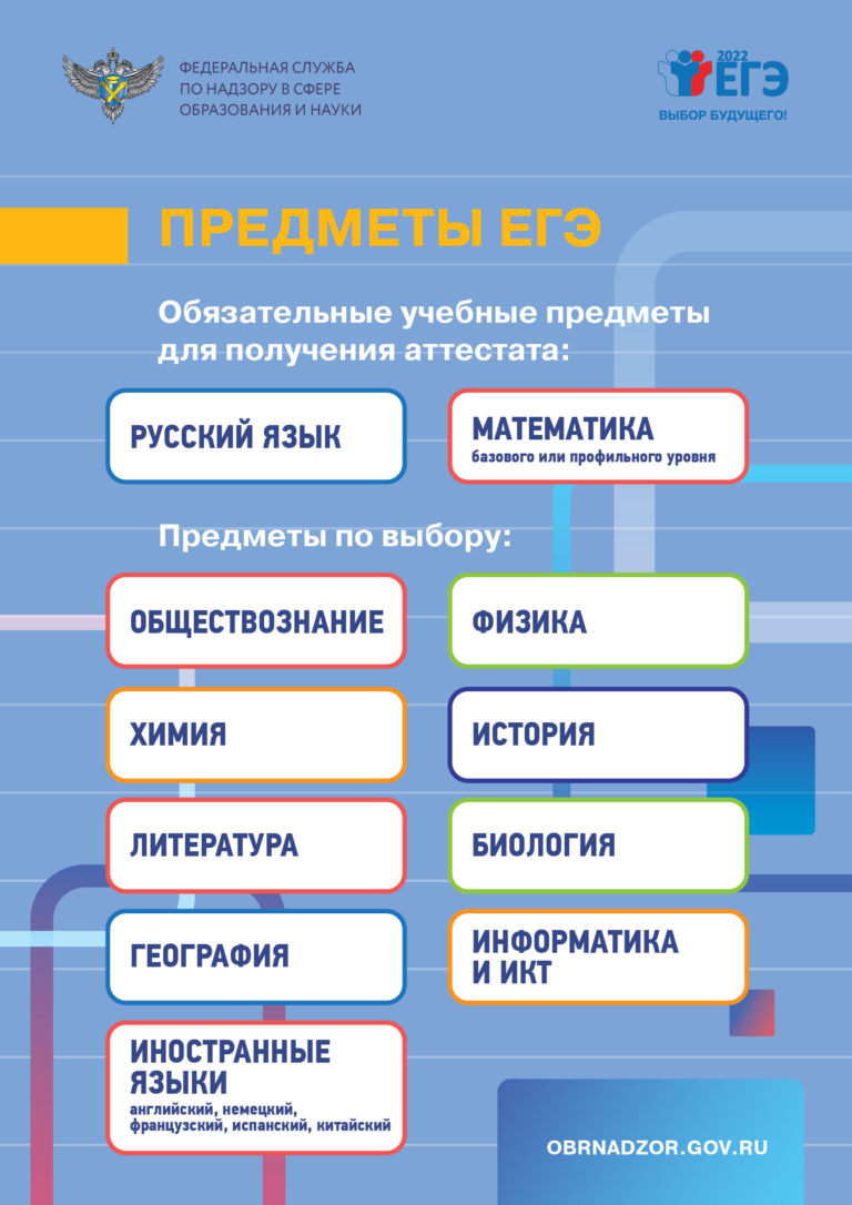 6.-predmety-ege-768x1086.png