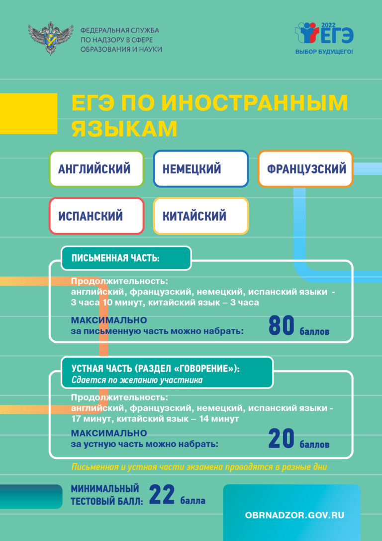 9.-ege-po-inostrannym-yazykam-768x1086.png